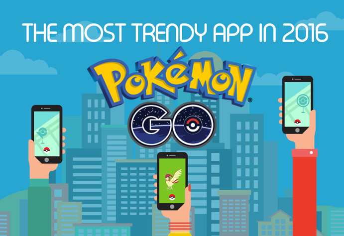 Infographic about Pokemon GO - the most trendy app in 2016